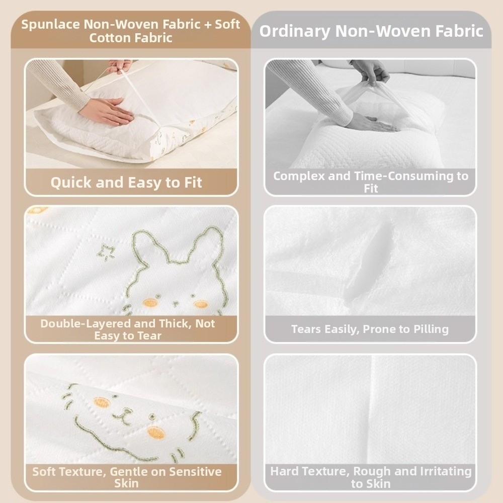 2 ชิ้น/แพ็ค ปลอกหมอนแบบใช้แล้ว - Home Textiles Premium บทวิจารณ์และราคา
